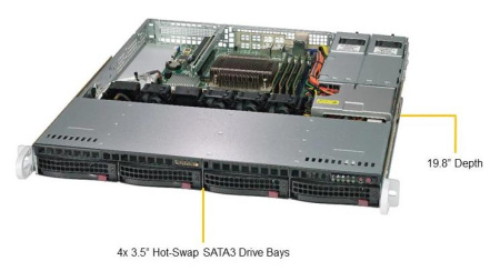 Сервер 13857 SYS-5019C-MR