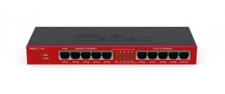 Маршрутизатор MikroTik RB2011iL-IN RB2011iL-IN