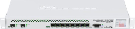 Маршрутизатор MikroTik 1036-8G-2S+EM CCR1036-8G-2S+EM