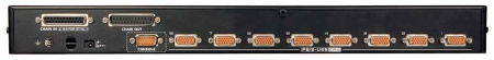 Переключатель консоли электронный, 8 портов USB/ 8 PORT PS/2-USB KVMP SWITCH W/1.8M W/23