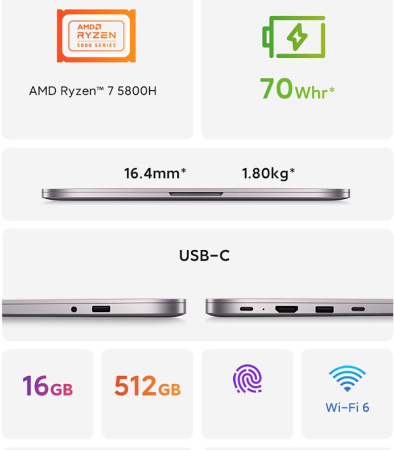 Ноутбук Xiaomi XMA2007-DJ